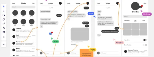 Équipe en atelier produit